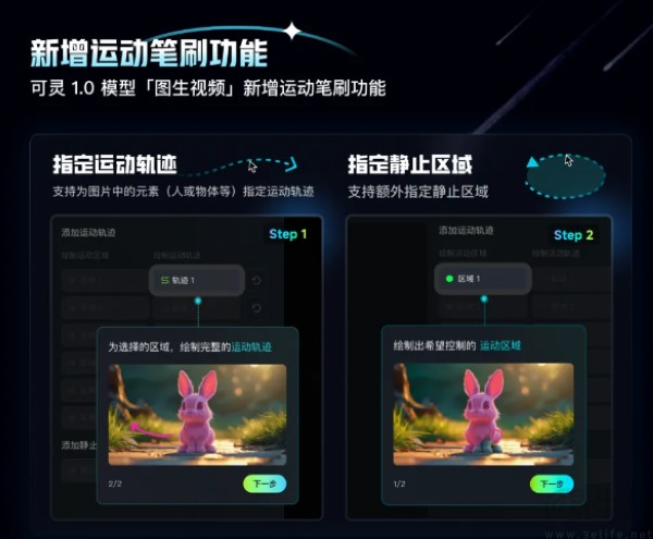 可灵AI视频生成基座模型升级，新增运动笔刷工具